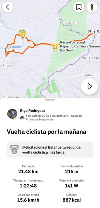Mi mejor esfuerzo después de 25 años y unas cuantas salidas.