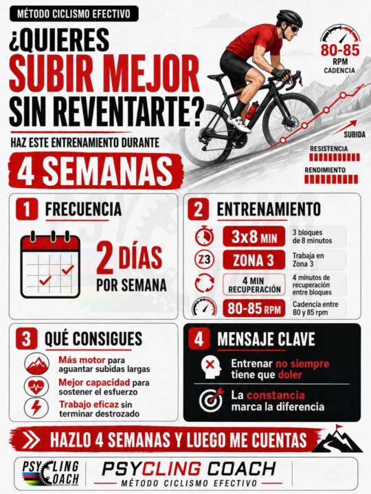 Información de importcia 