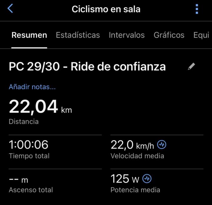 PC 29/30 - Ride Confianza