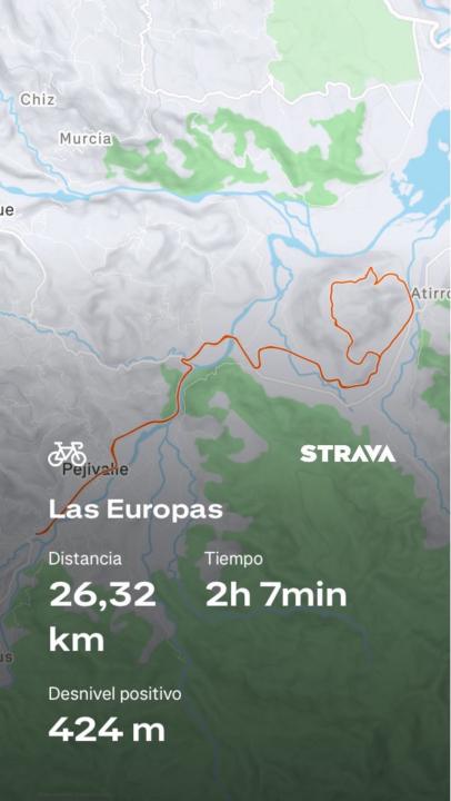Volví… y lo logré 💪