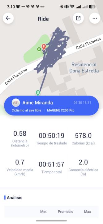 Reto 30 dias