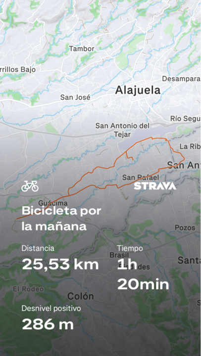 Rodada Martes 