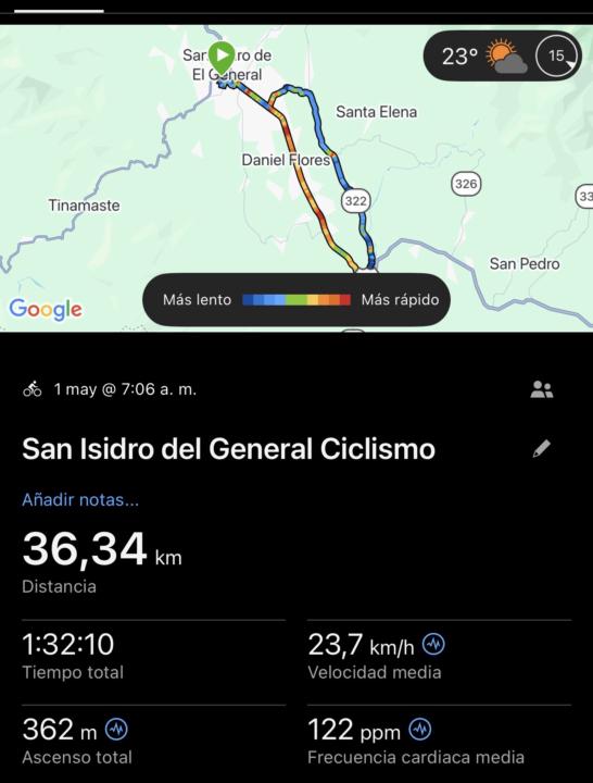 1-2-3 de Mayo con ganas de disciplinar el cuerpo 