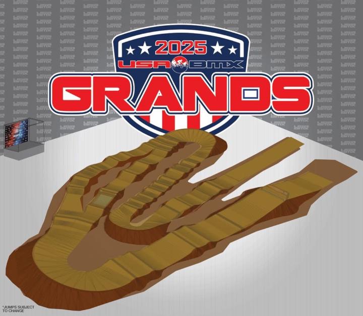 How would you do this?