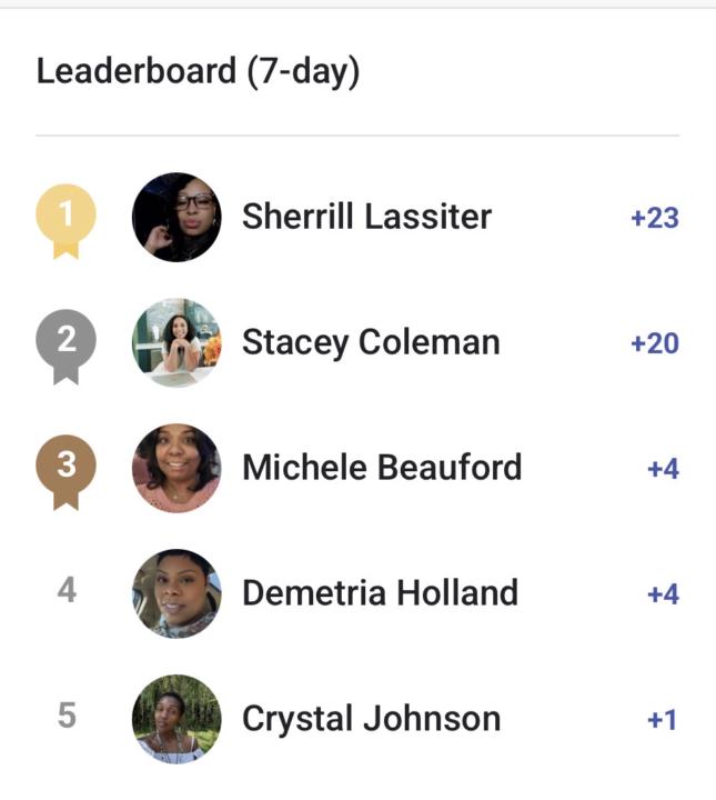 🏆 STRONG BUILDS LEADERBOARD CHECK-IN 🏆