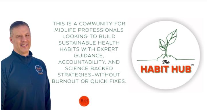 The Habit Hub™