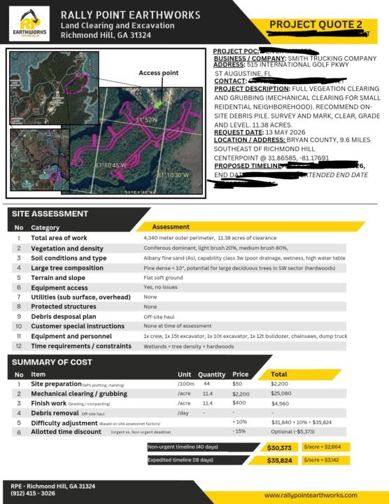 New Company, job estimate advice