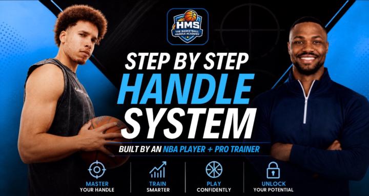 The Basketball Handle Academy