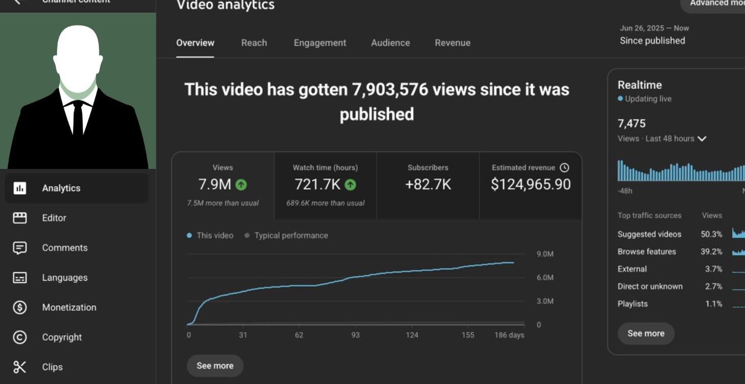 PRIVATE NICHES (LONG FORM)