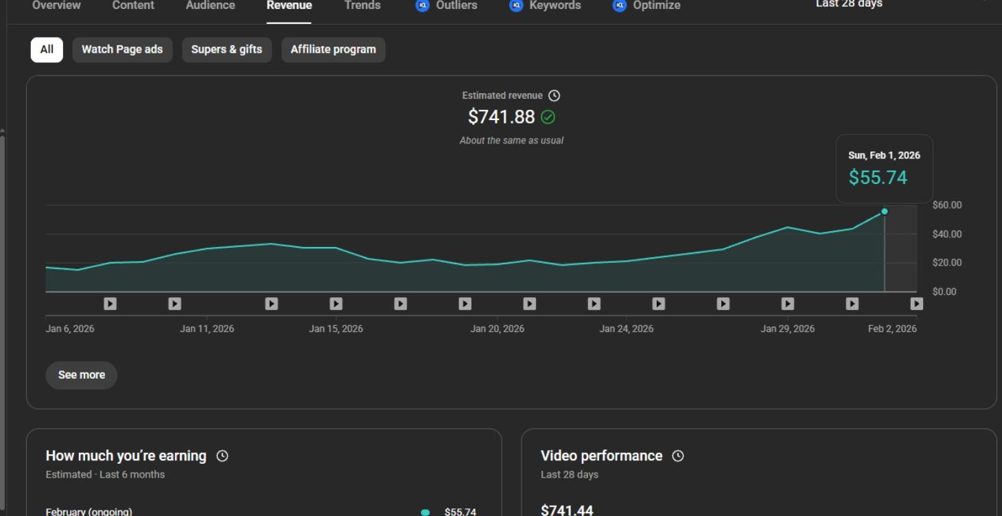 PRIVATE NICHES (SHORT FORM)