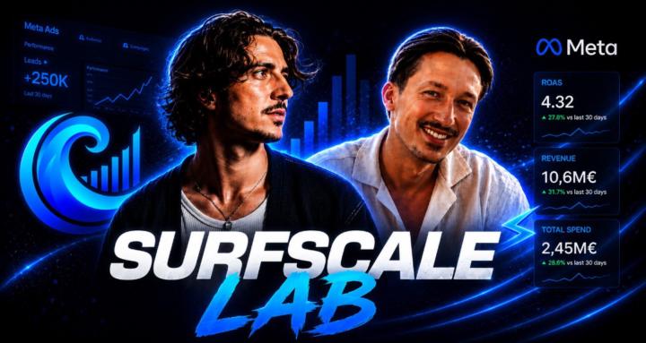 Surfscale LAB