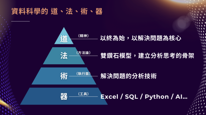 今晚 21:00，錯過絕對會後悔的直播