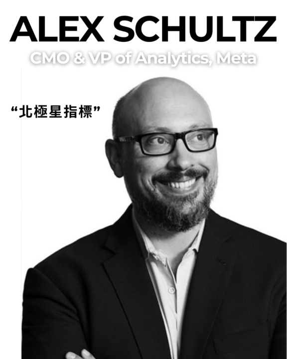 Meta 的故事：北極星指標（North Star Metric）