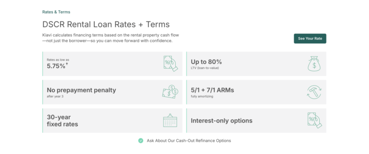 Straight From My Lenders: Rental Loan Rates in the 5%'s