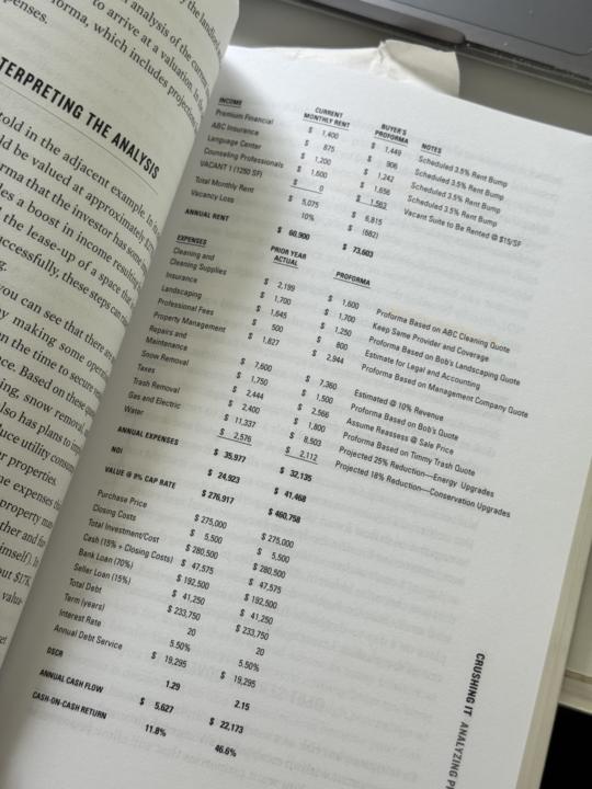 Residential Vs. Commercial Real Estate (Book Rec.)