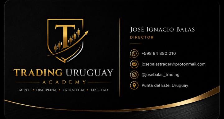 Trading Urugauy Academy