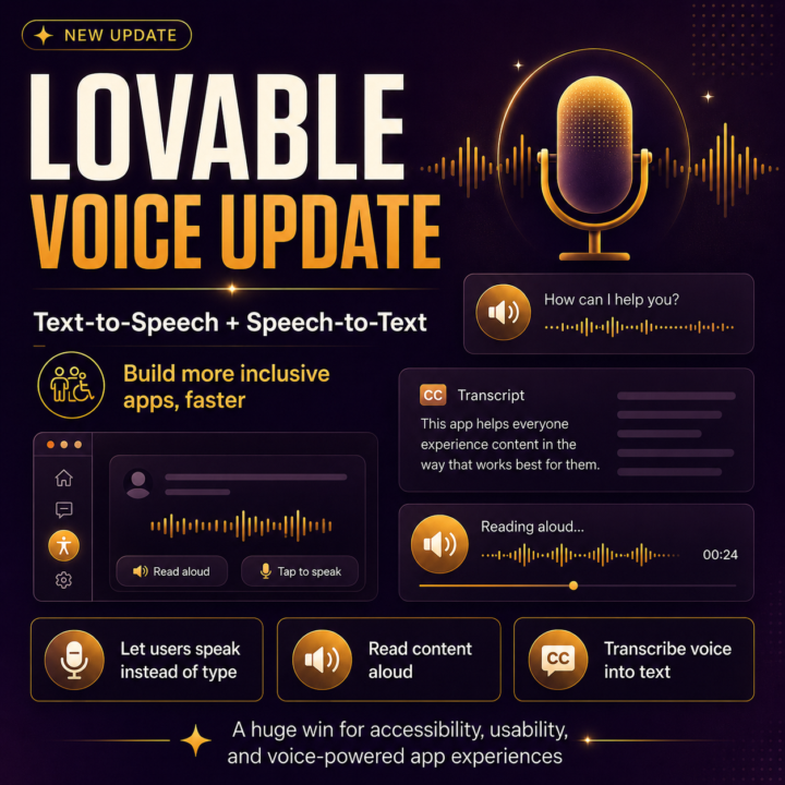 How To Add Voice Features To Your Lovable App With Text-To-Speech And Speech-To-Text