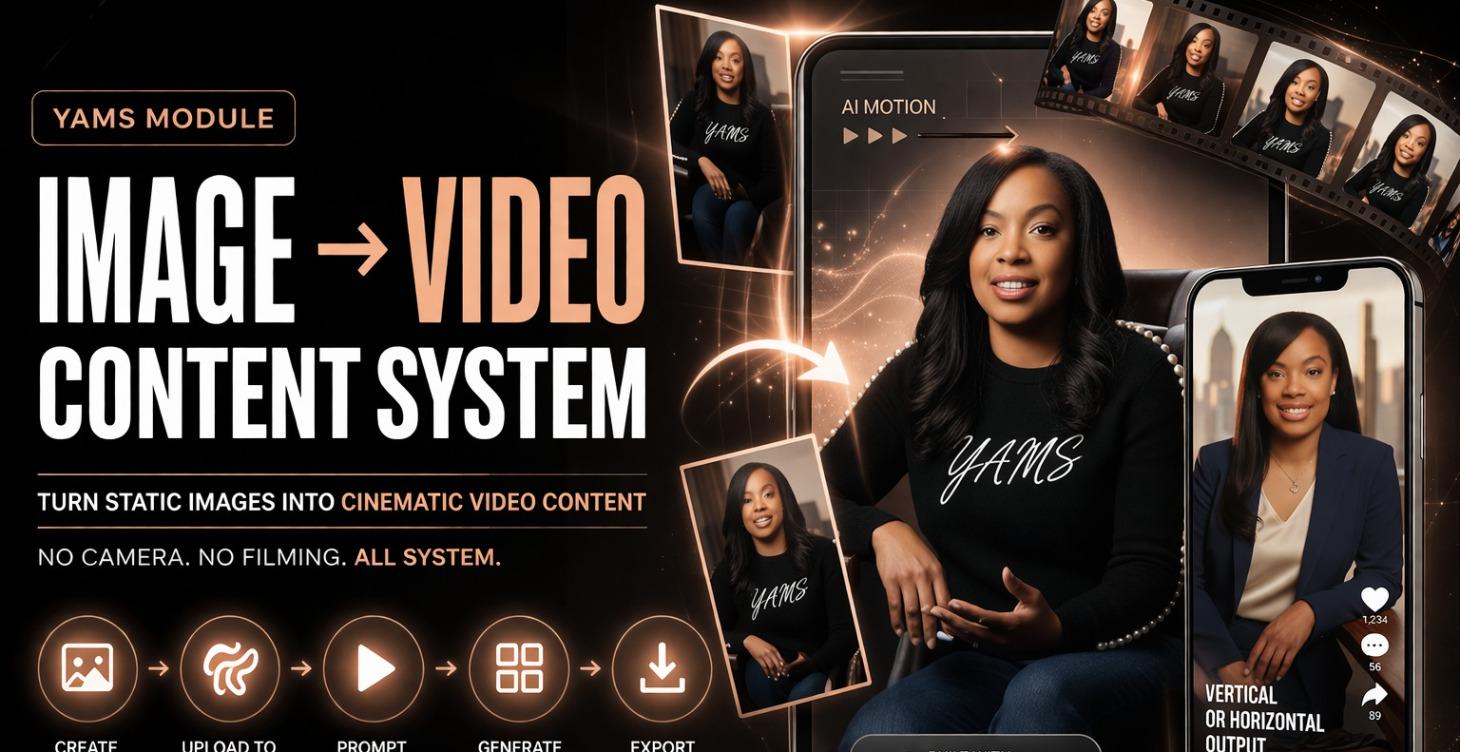 Image → Video Content Tutorials