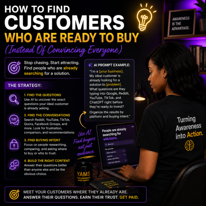 How To Find Customers Who Are Ready To Buy (Instead Of Convincing Everyone)