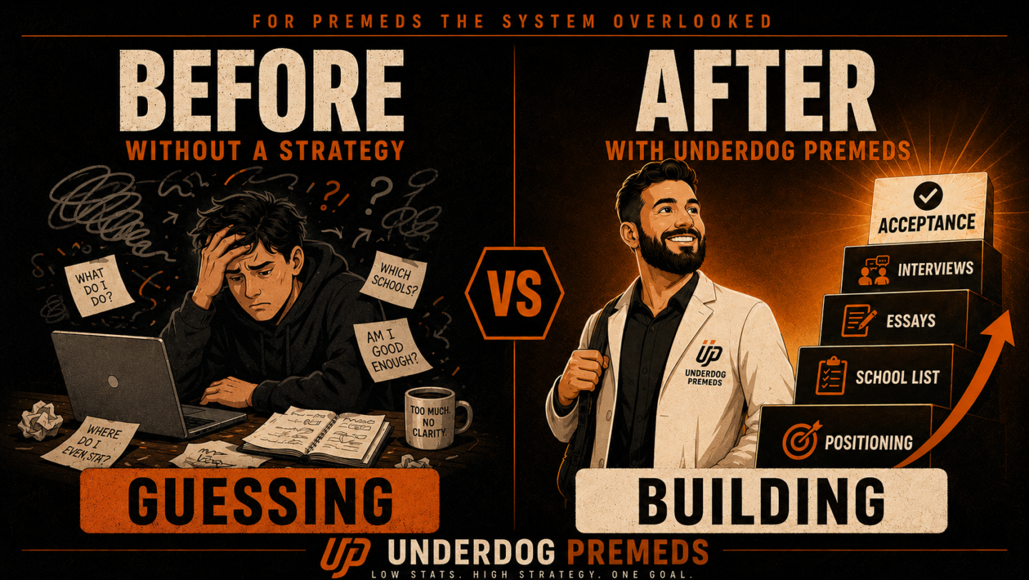 Underdog Premeds