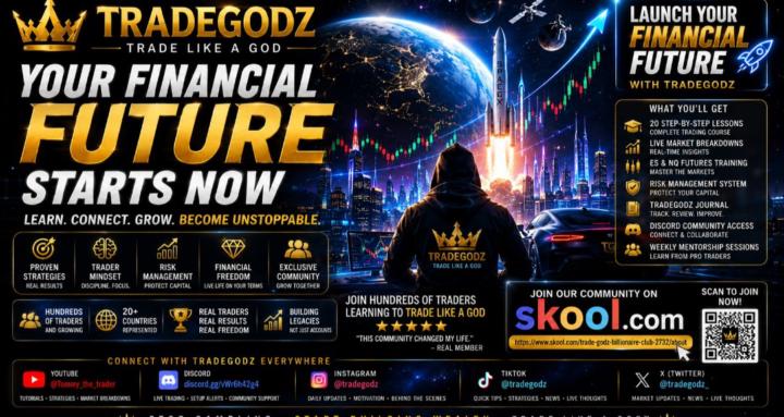 TradeGodz — Futures Mentorship