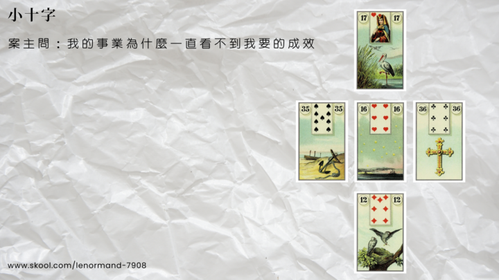 LEL 3期初階作業024｜小十字｜事業