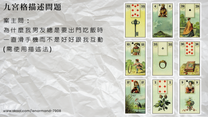 LEL 2期中階作業010｜9宮格牌陣(感情)