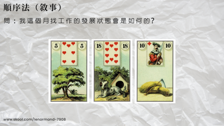 LEL 4期初階作業001｜3張牌 順序法(敘事)練習｜工作