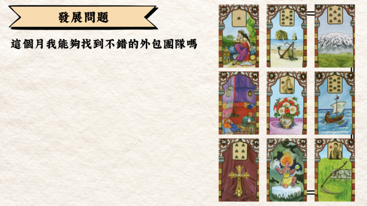 LEL 1期中階作業014｜九宮格牌陣(事業)