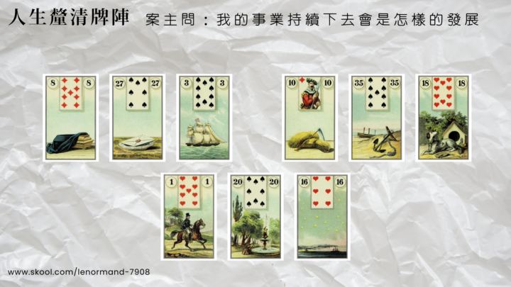 LEL 1期中階作業023｜人生釐清牌陣2(事業)