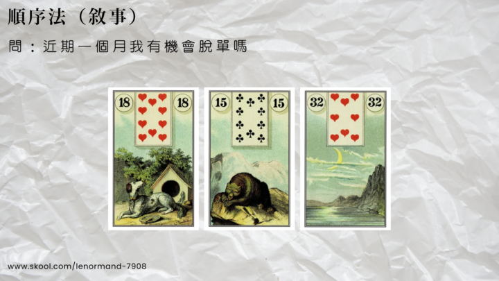 LEL 4期初階作業007｜3​張牌 感情題練習