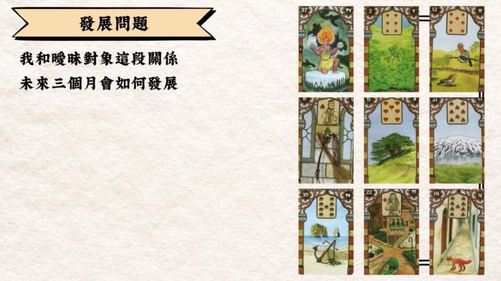 LEL 2期中階作業009｜9宮格牌陣(感情)