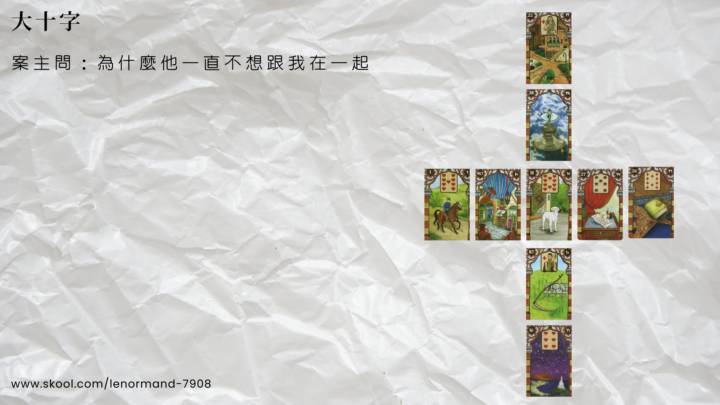 LEL 1期中階作業025｜大十字牌陣