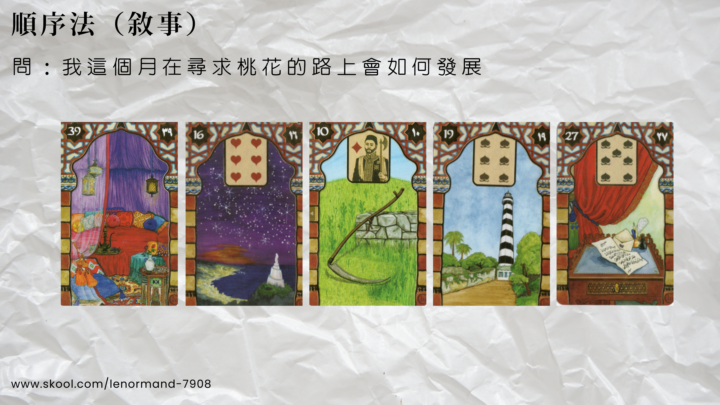 LEL 3期初階作業019｜5張牌 順序法(敘事法)練習