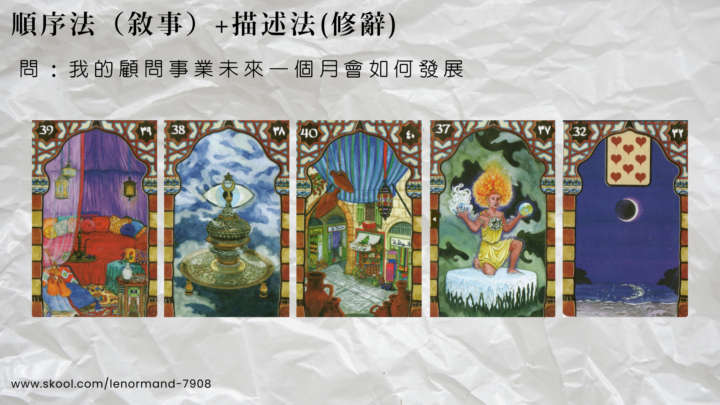 LEL 3期初階作業023｜5張牌 順序法(敘事)+描述法(修辭)練習/事業