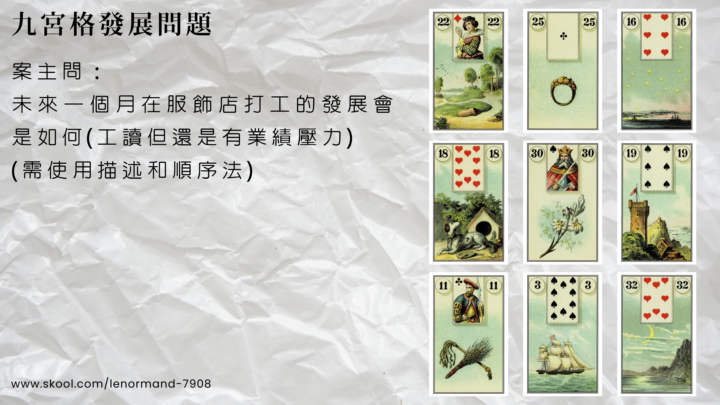 LEL 2期中階作業011｜9宮格牌陣(事業)