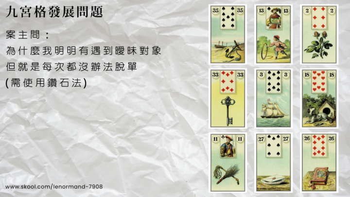 LEL 1期中階作業020｜九宮格牌陣(感情/桃花)