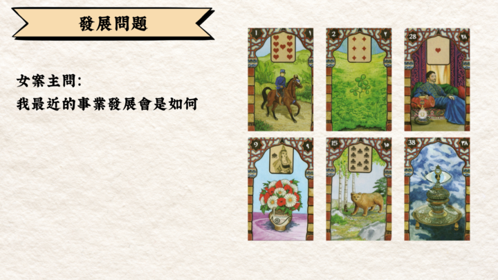 LEL 1期中階作業004｜6張矩形牌陣