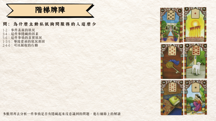 LEL 2期中階作業003｜6張階梯牌陣