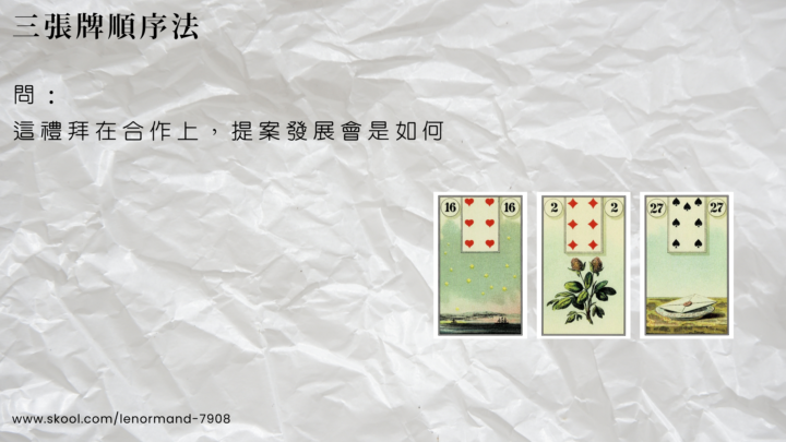 LEL 3期初階作業009｜三張牌順序法