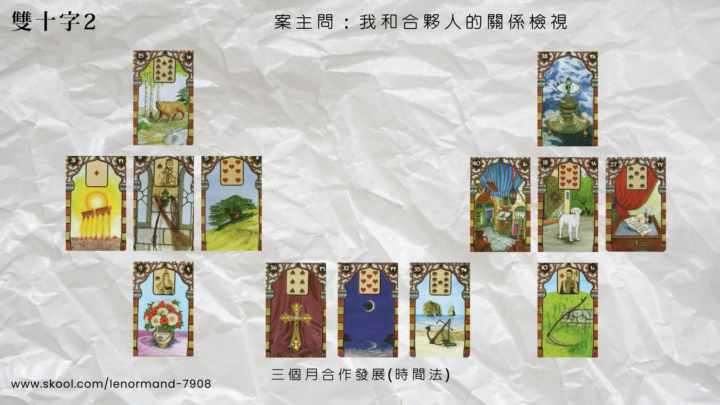 LEL 1期中階作業024｜雙十字牌陣