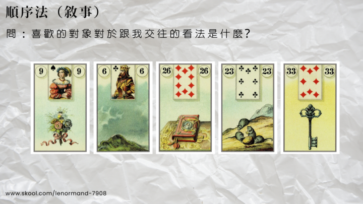 LEL 4期初階作業008｜​5張牌 感情題練習