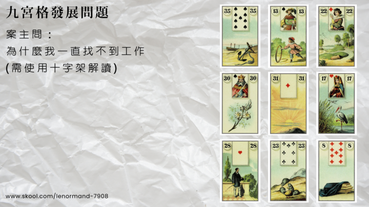 LEL 1期中階作業019｜九宮格牌陣(事業)