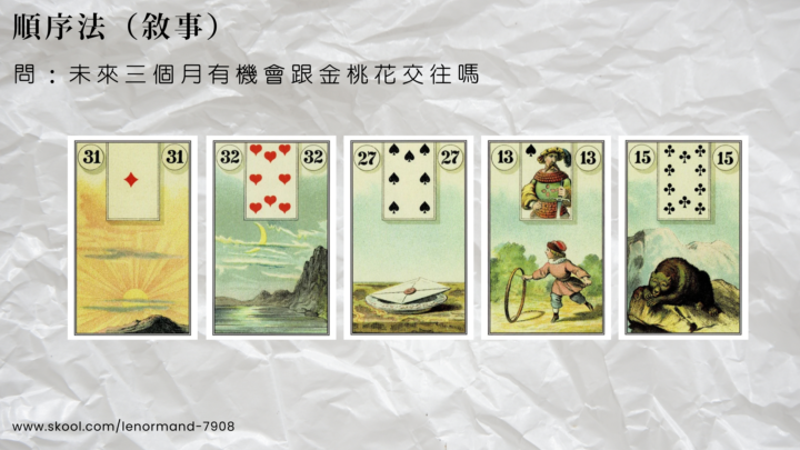 LEL ​4期​陪跑​｜DAY15｜感情題自主練習(待覆盤)｜ROSA