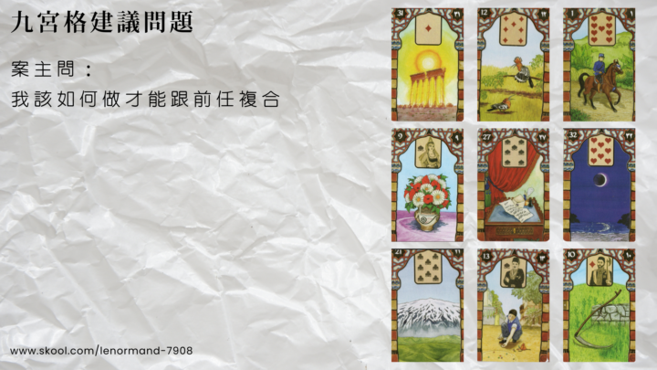 LEL 2期中階作業014｜9宮格牌陣(感情)