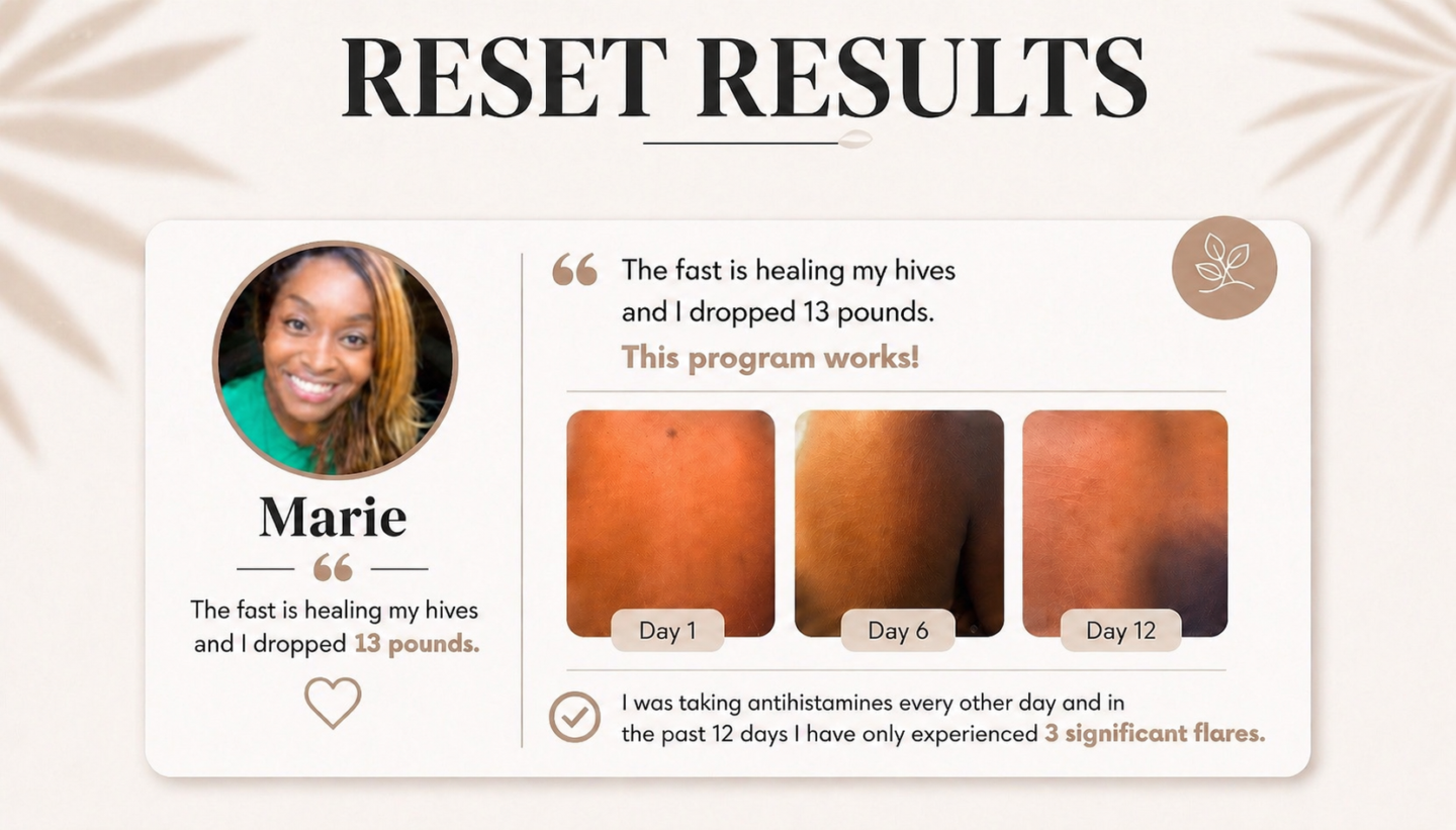The 36 Hour Metabolic Reset