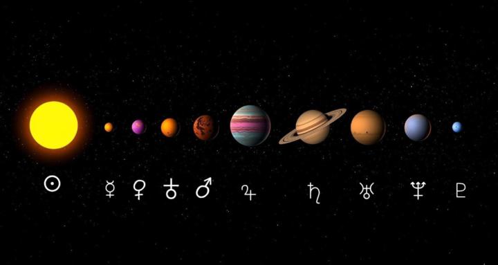 Symbolic Astrology for Meaning