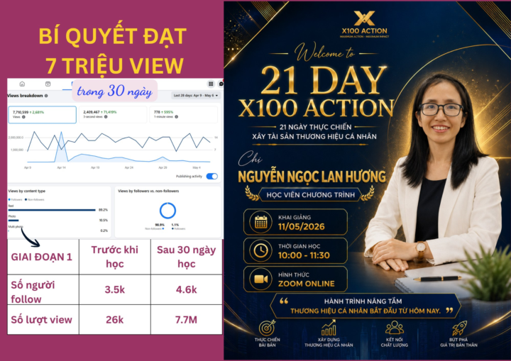 30 ngày đạt 7.7M lượt view