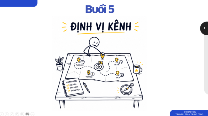 BUỔI 05: ĐỊNH VỊ KÊNH, ĐỊNH VỊ TUYẾN NỘI DUNG