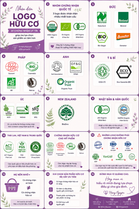 🌿 ĐỒ ORGANIC RỒI THÌ ĐÃ CHẮC TỐT CHƯA?